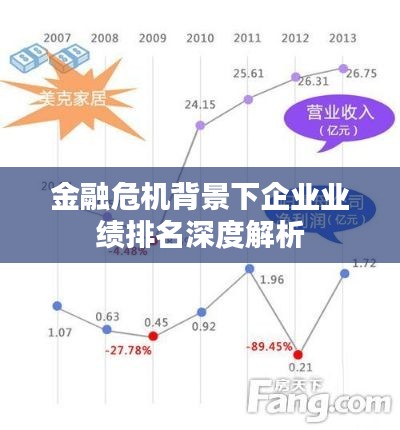 金融危機背景下企業業績排名深度解析