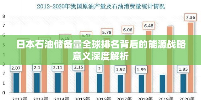 日本石油儲備量全球排名背后的能源戰略意義深度解析