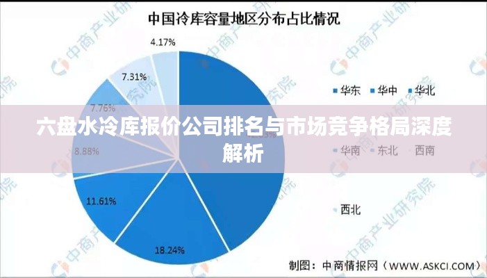 六盤水冷庫報價公司排名與市場競爭格局深度解析