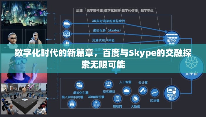 數(shù)字化時(shí)代的新篇章,百度與Skype的交融探索無限可能