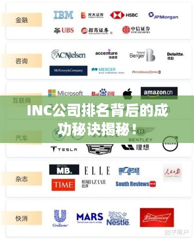 INC公司排名背后的成功秘訣揭秘!