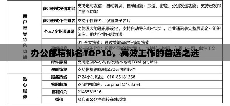 辦公郵箱排名TOP10,高效工作的首選之選