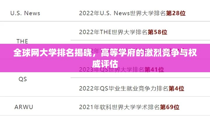 全球網大學排名揭曉,高等學府的激烈競爭與權威評估