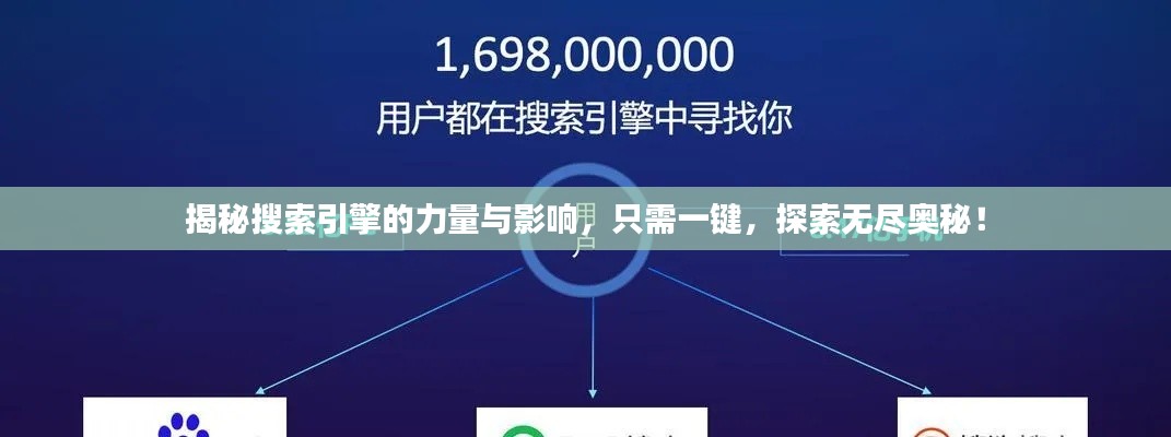 揭秘搜索引擎的力量與影響,只需一鍵,探索無盡奧秘!