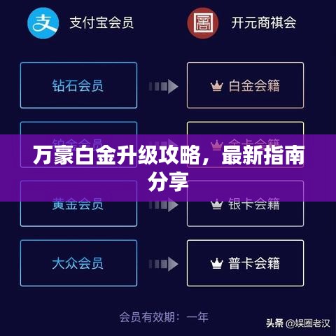 萬豪白金升級攻略,最新指南分享