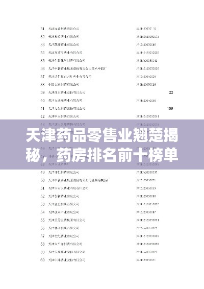 天津藥品零售業(yè)翹楚揭秘,藥房排名前十榜單!