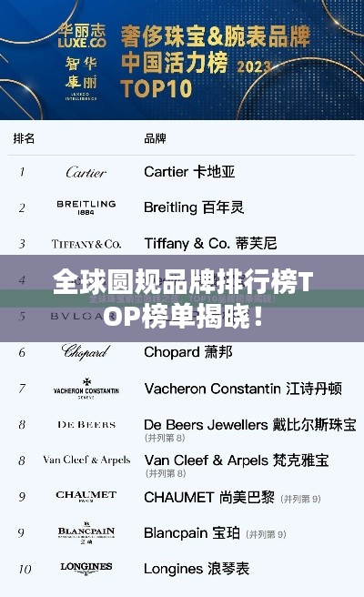 全球圓規品牌排行榜TOP榜單揭曉!