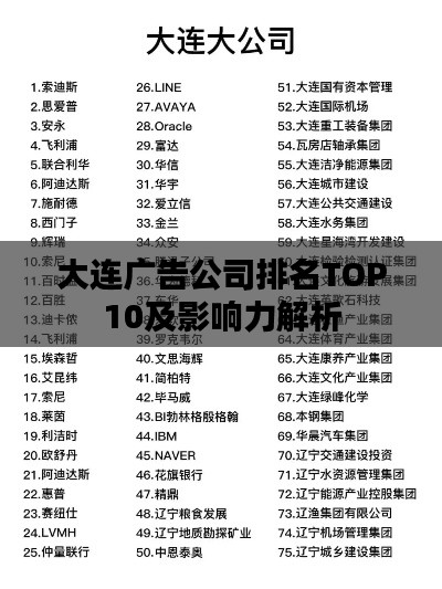 大連廣告公司排名TOP10及影響力解析