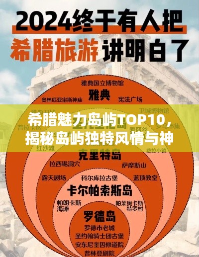 希臘魅力島嶼TOP10，揭秘島嶼獨特風(fēng)情與神秘魅力