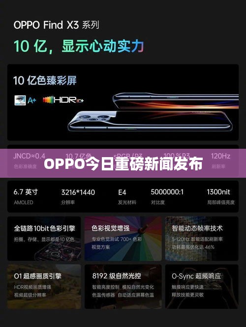 OPPO今日重磅新聞發布