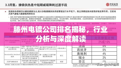 滕州電鍍公司排名揭秘,行業(yè)分析與深度解讀