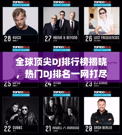 全球頂尖DJ排行榜揭曉,熱門(mén)DJ排名一網(wǎng)打盡