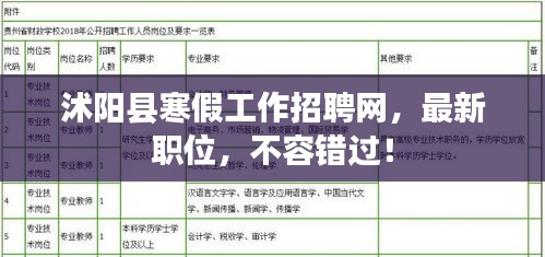 沭陽縣寒假工作招聘網,最新職位,不容錯過!