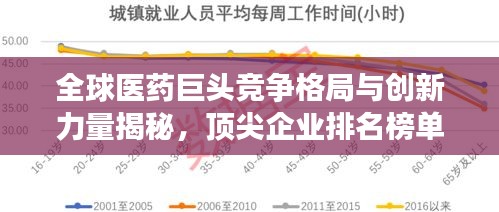 全球醫藥巨頭競爭格局與創新力量揭秘,頂尖企業排名榜單重磅出爐!