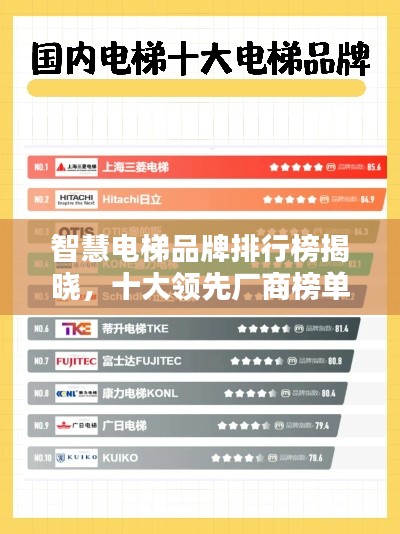 智慧電梯品牌排行榜揭曉,十大領(lǐng)先廠商榜單!