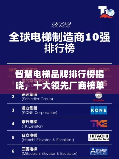 智慧電梯品牌排行榜揭曉,十大領先廠商榜單!