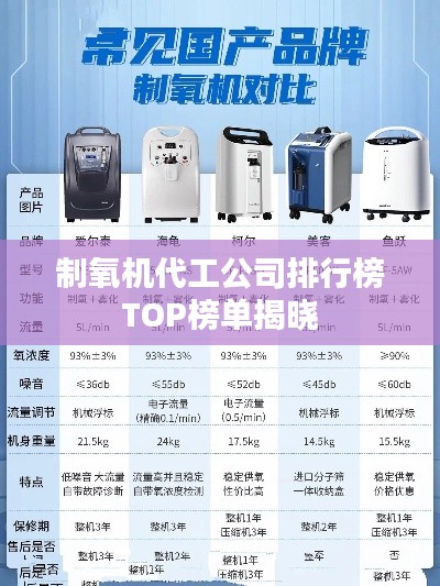 制氧機代工公司排行榜TOP榜單揭曉
