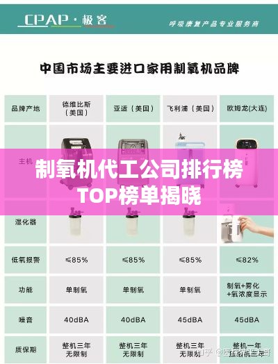 制氧機代工公司排行榜TOP榜單揭曉