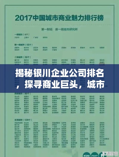 揭秘銀川企業公司排名,探尋商業巨頭,城市商業力量的佼佼者!