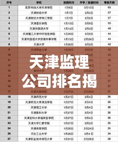 天津監理公司排名揭曉,權威榜單,優質企業一覽無余!