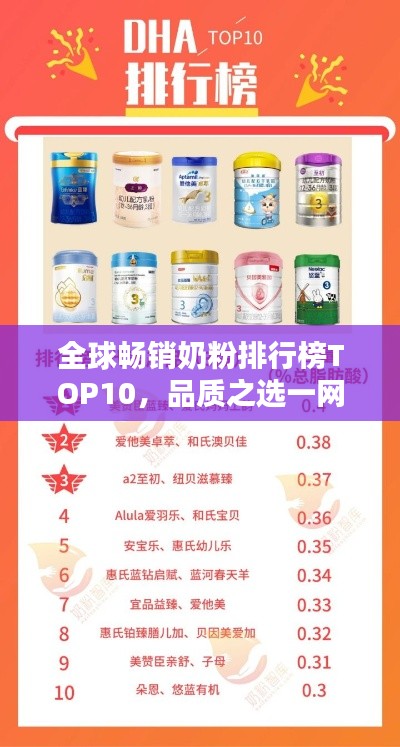 全球暢銷(xiāo)奶粉排行榜TOP10,品質(zhì)之選一網(wǎng)打盡