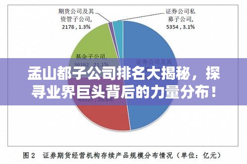 孟山都子公司排名大揭秘，探尋業界巨頭背后的力量分布！