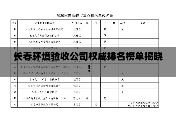 長春環(huán)境驗收公司權(quán)威排名榜單揭曉!
