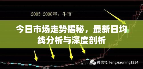 今日市場走勢揭秘,最新日均線分析與深度剖析