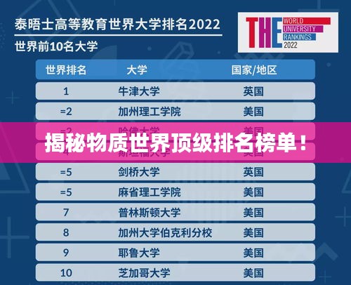 揭秘物質(zhì)世界頂級排名榜單!