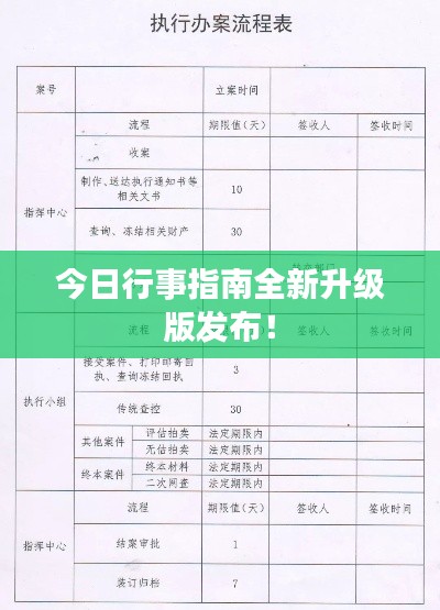 今日行事指南全新升級版發布!