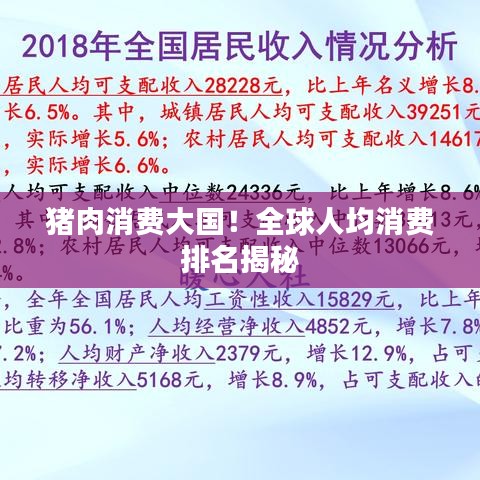 豬肉消費大國!全球人均消費排名揭秘