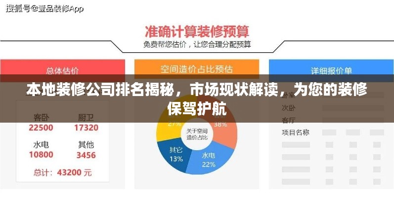 本地裝修公司排名揭秘,市場(chǎng)現(xiàn)狀解讀,為您的裝修保駕護(hù)航