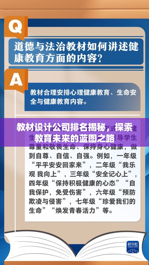 教材設計公司排名揭秘，探索教育未來的藍圖之路