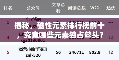 揭秘,磁性元素排行榜前十,究竟哪些元素獨占鰲頭?