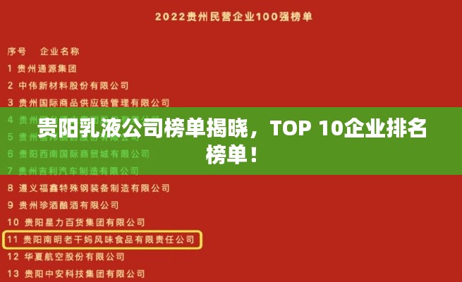 貴陽乳液公司榜單揭曉,TOP 10企業(yè)排名榜單!