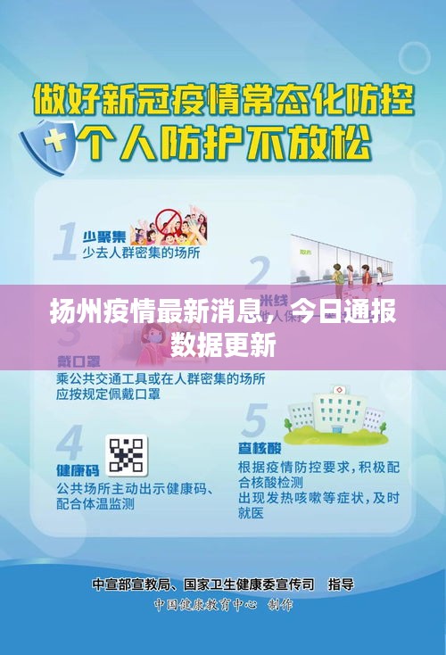 揚(yáng)州疫情最新消息，今日通報(bào)數(shù)據(jù)更新