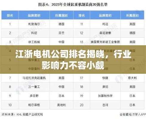 江浙電機公司排名揭曉,行業影響力不容小覷