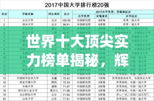 世界十大頂尖實(shí)力榜單揭秘,輝煌篇章震撼來襲