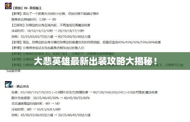 大悲英雄最新出裝攻略大揭秘!