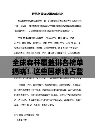 全球森林覆蓋排名榜單揭曉!這些國家獨占鰲頭