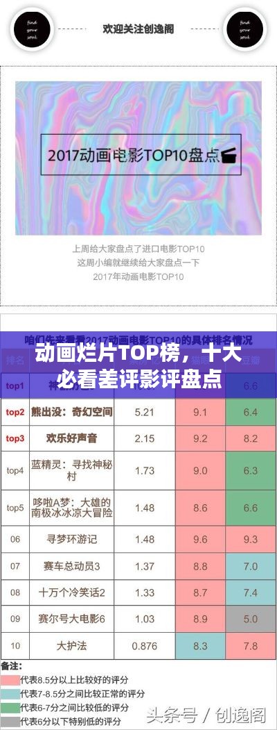 動畫爛片TOP榜,十大必看差評影評盤點