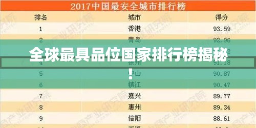 全球最具品位國家排行榜揭秘!