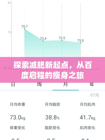 探索減肥新起點，從百度啟程的瘦身之旅