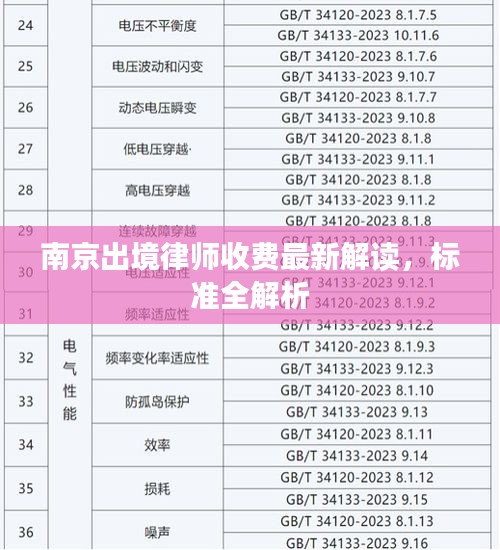 草草了事 第2頁