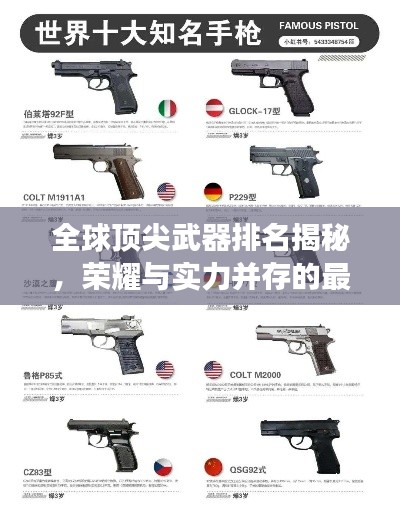 全球頂尖武器排名揭秘,榮耀與實力并存的最強槍支