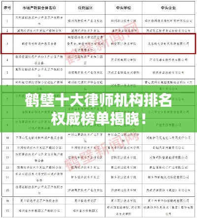 鶴壁十大律師機構排名權威榜單揭曉!