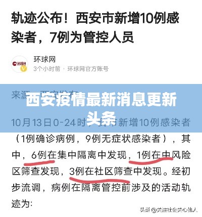 西安疫情最新消息更新頭條