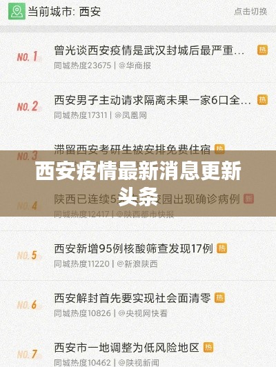 西安疫情最新消息更新頭條