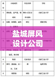 鹽城屏風設計公司排名揭曉,精選優質設計機構榜單!