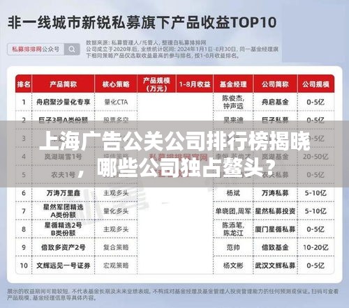 上海廣告公關(guān)公司排行榜揭曉,哪些公司獨(dú)占鰲頭?